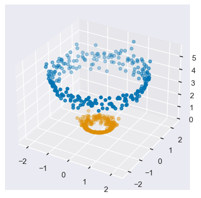 ../../_images/dd07bac4817d0fdf1d07df36f580c5d763a650ce49f5fcbdef9e64de786b7188.png